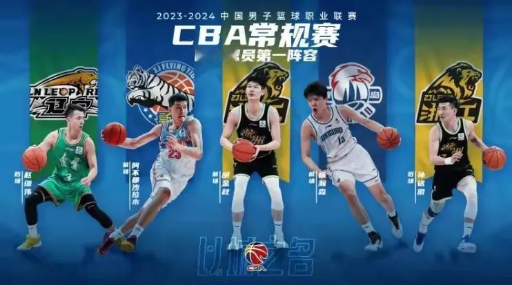 张镇麟值得入选一阵吗?

CBA公布了最佳一阵阵容:分别是赵继伟、孙铭徽、阿布都