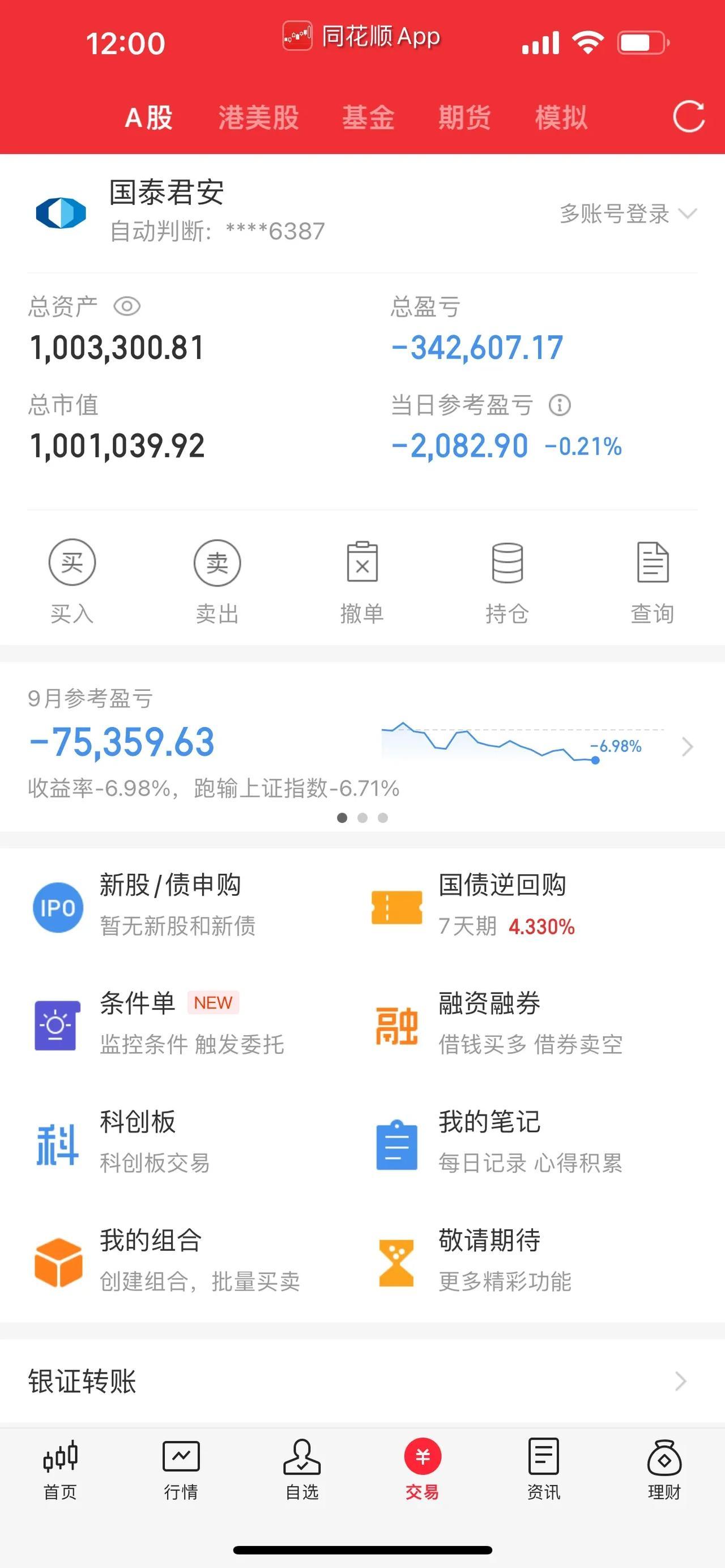 跨节妖，精伦电子晋级7连板！捷荣技术闪崩，在盘中呈现出天地板的走势结构。盘面上消