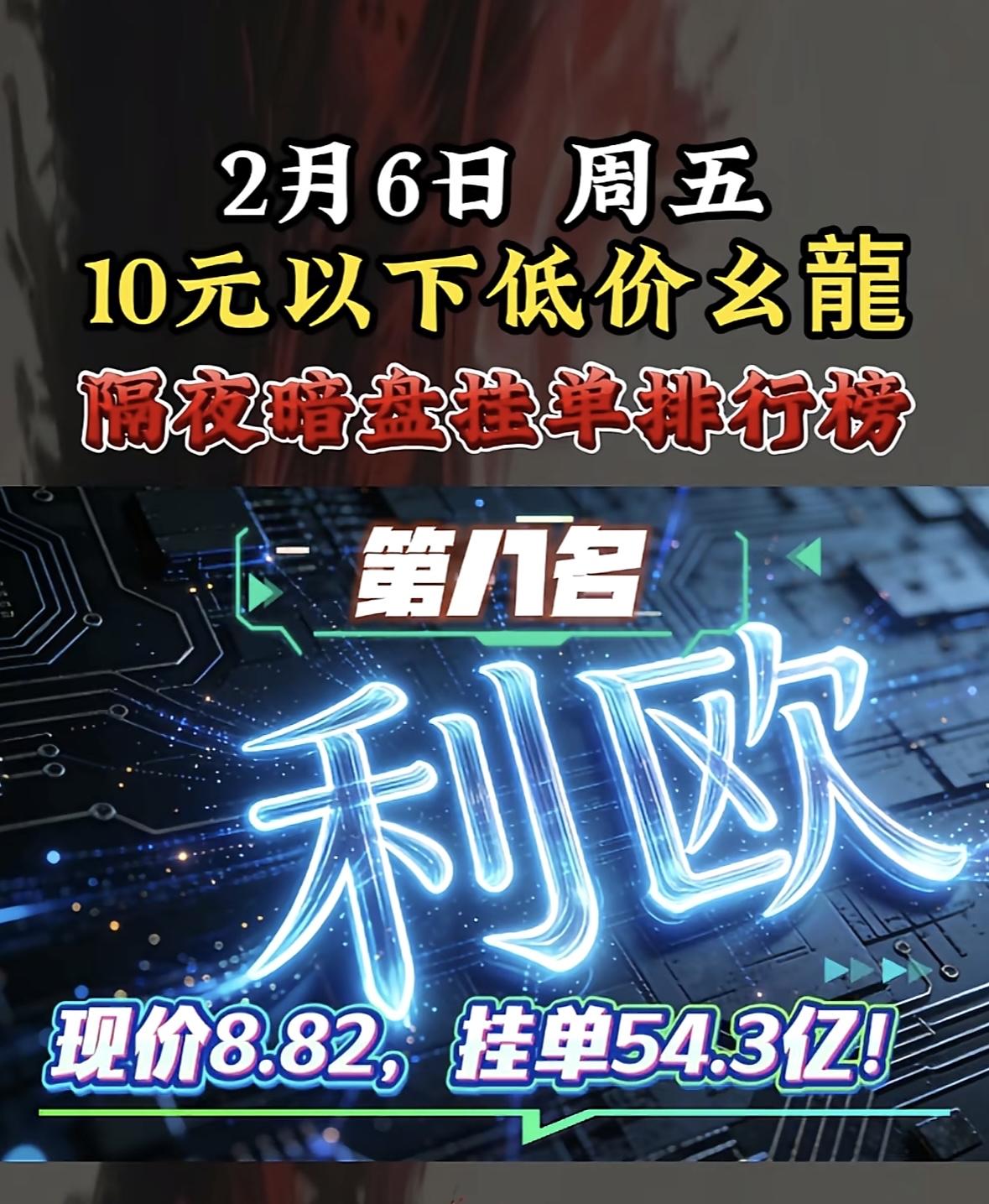 2月6日周五暗盘隔夜挂单，10元以下低价好物推荐，隔夜暗盘挂单排行榜！

低价股