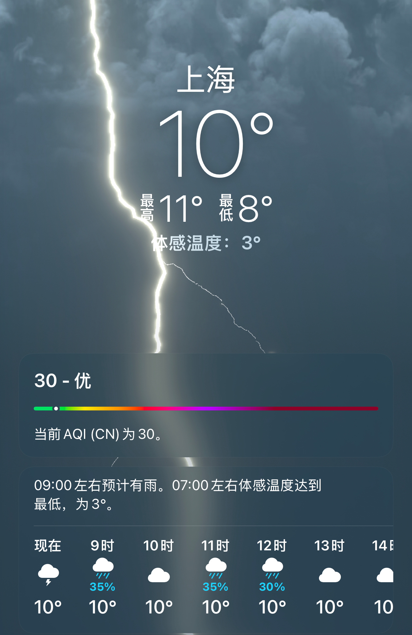 这个狂风暴雨电闪雷鸣⛈️果然周一0人想上课 