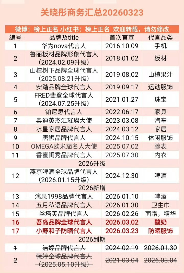 95🌸三分天下了