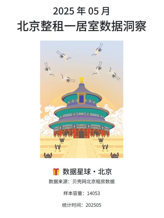 2025 年 05 月|北京整租一居室数据洞察