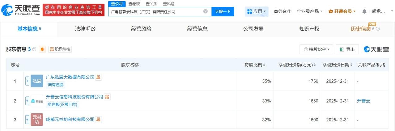 开普云等在广东成立智算云科技公司注册资本5000万
天眼查工商信息显示，近日，广