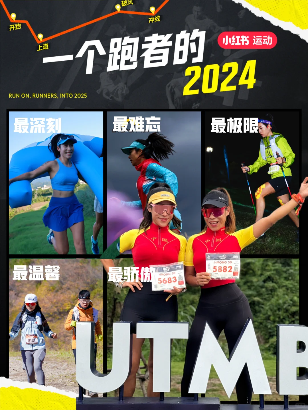 2024➡️2025｜ 跑步，让我遇见更强大的自己