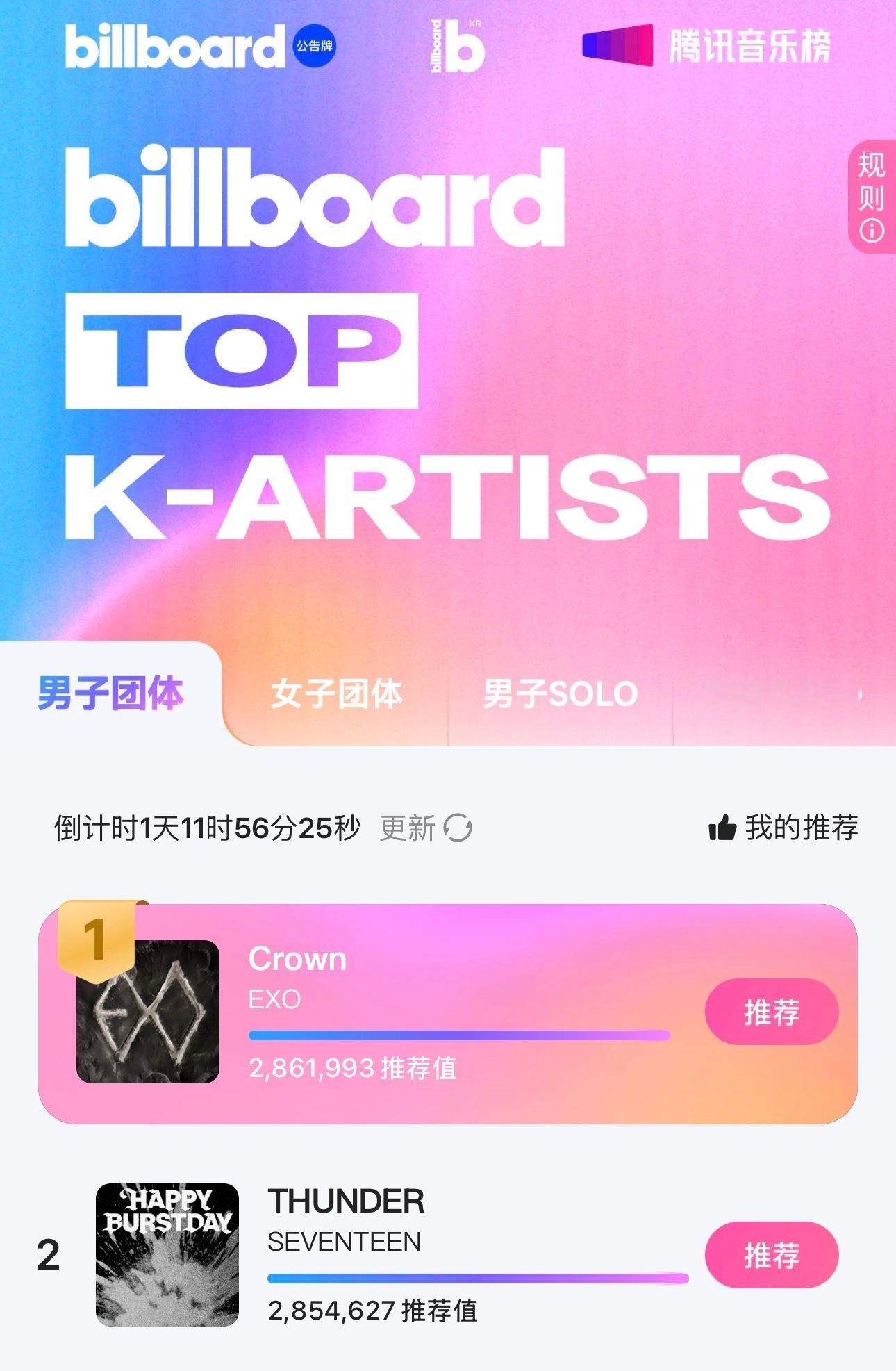 今天我们投出709134，而对面投出777552，我们的第一还曾一度失手几分钟，
