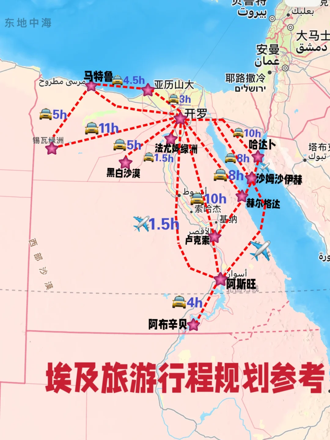 去埃及不同的天数，行程都该怎么安排？看这里