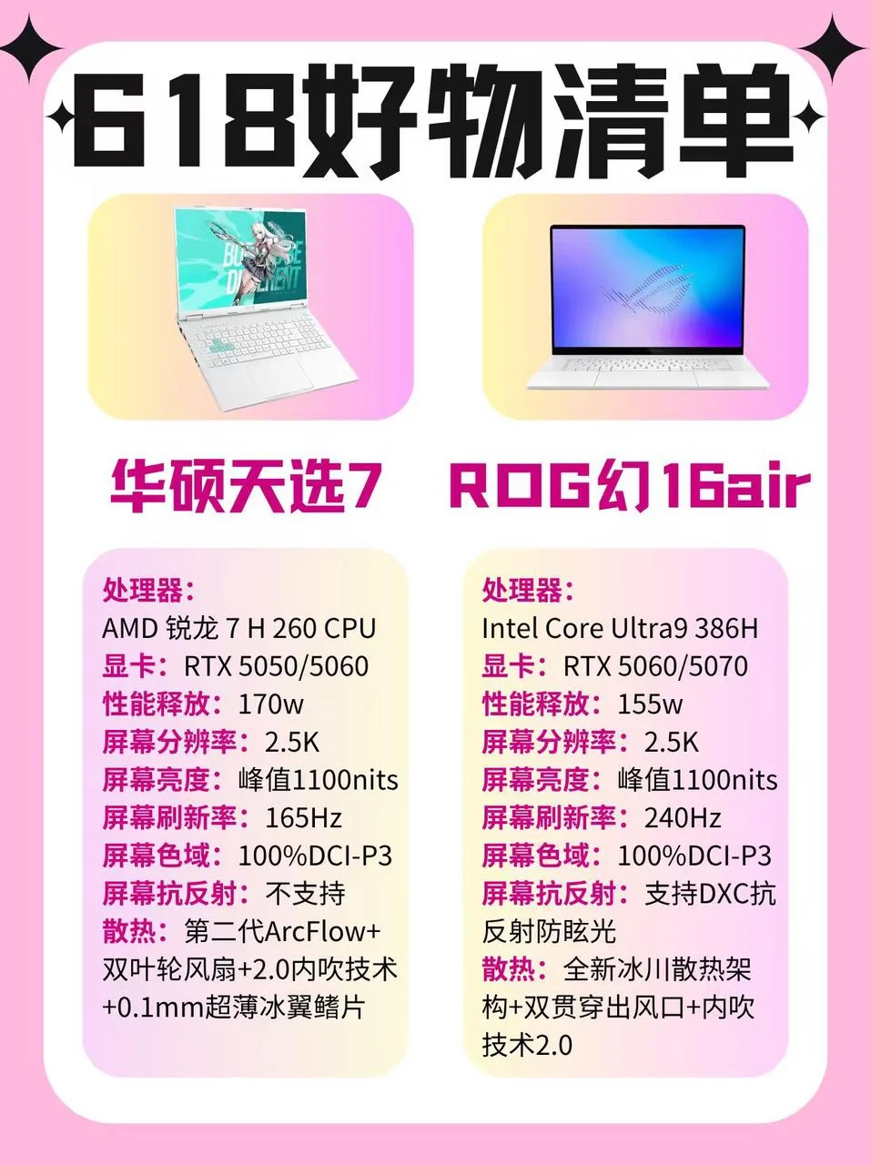 拒绝“傻大黑粗”618就换这两款游戏本