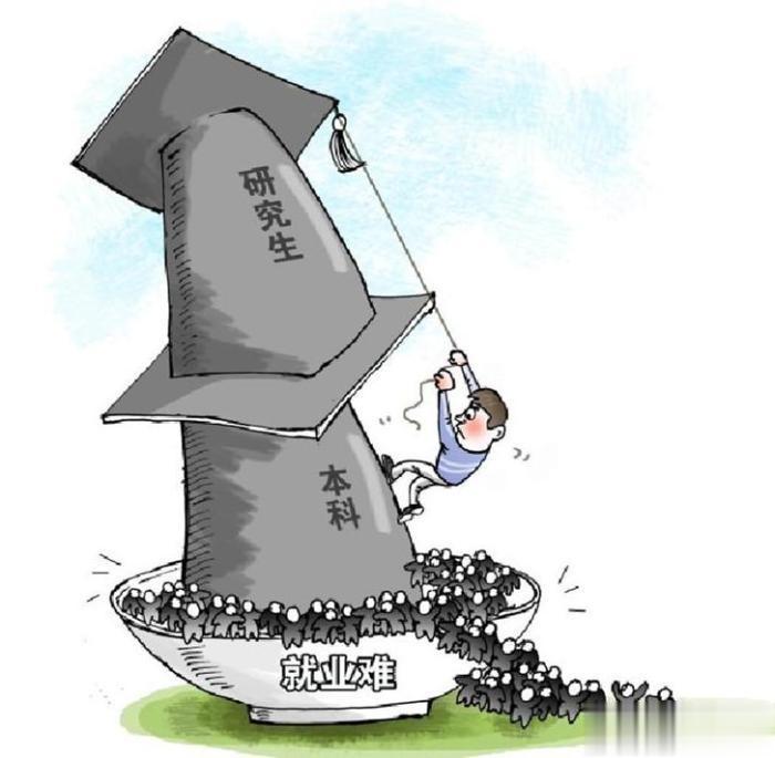奇了怪！今天接到我读研究生学校的电话，掐指一算，我研究生已毕业十六年了。电话那头