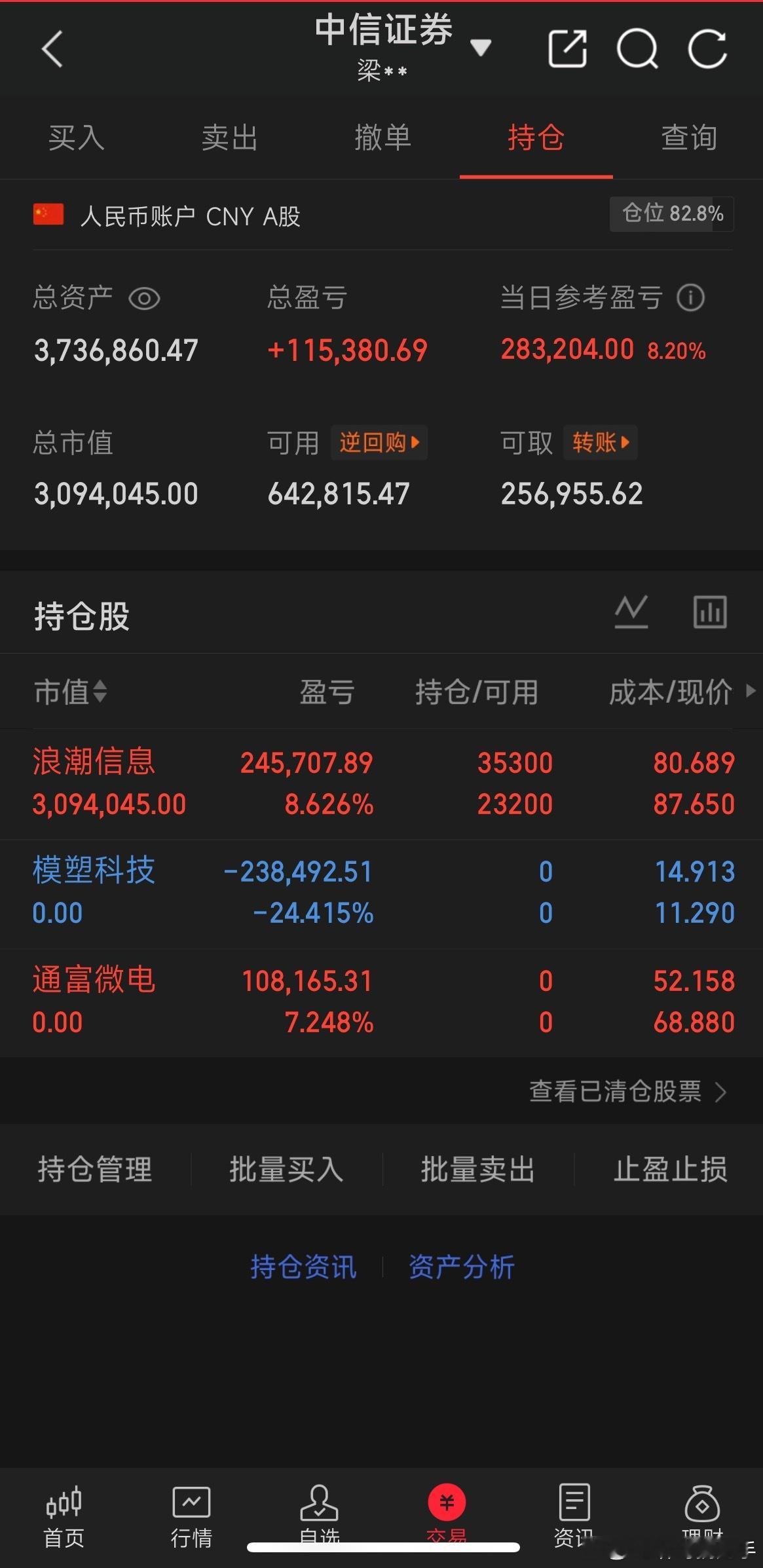 通富今天草率了。 