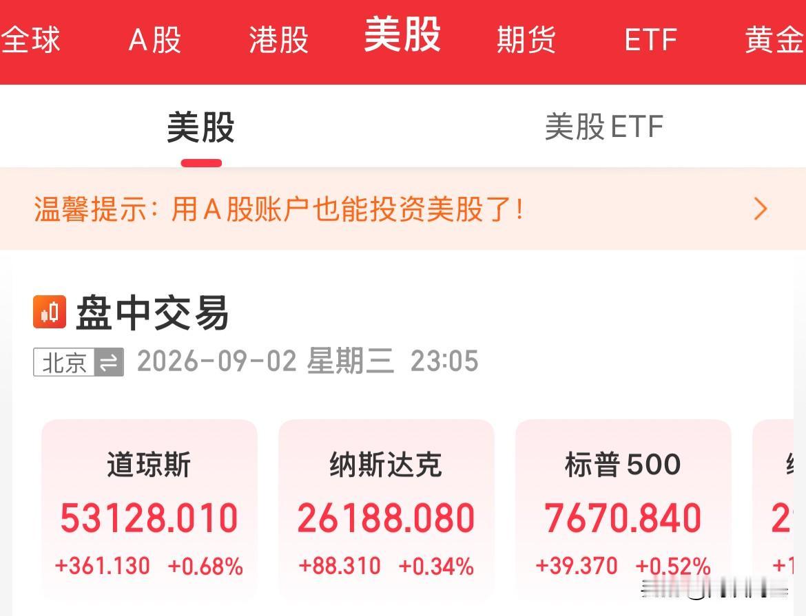 好消息！美股三大指数全线上涨，纳指涨幅0.36%，低于预期的“小非农”给予市场一