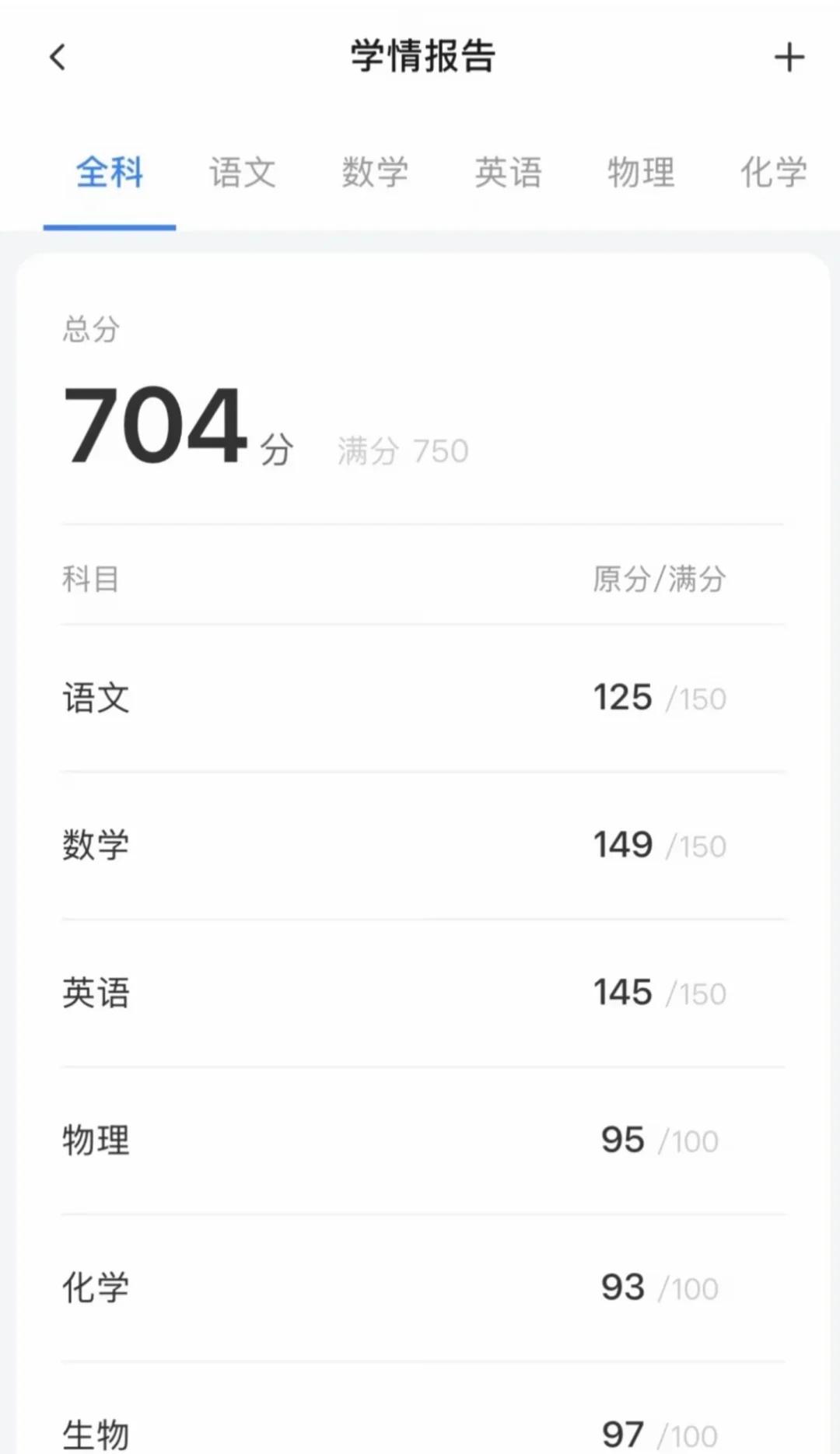西安铁一中
一年多了，终于突破700了，妈妈为你骄傲家有高中生 西安铁一中 西安