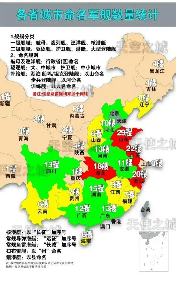 各省城市命名军舰数量统计：
1.山东：29艘
2.江苏：22艘
3.浙江：20艘