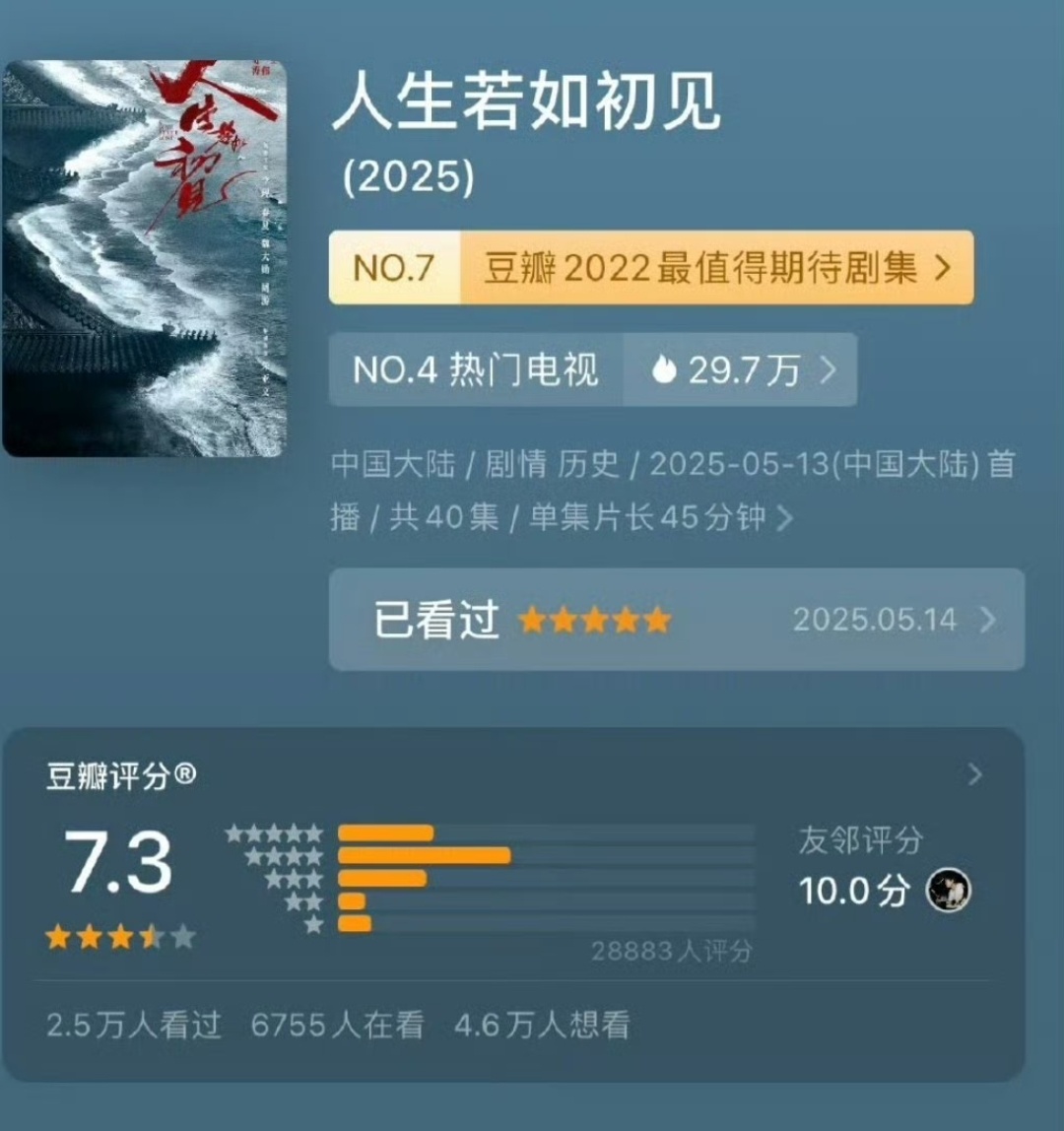 难怪最近又出来一批yxh黑子踩呢，原来是默默的涨分了