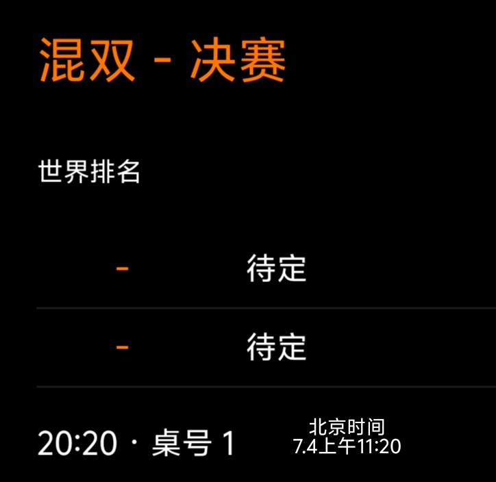 更新美国大满贯赛事信息:莎莎下一场女单1/8决赛 孙颖莎vs蒂娜·梅谢芙安排在后