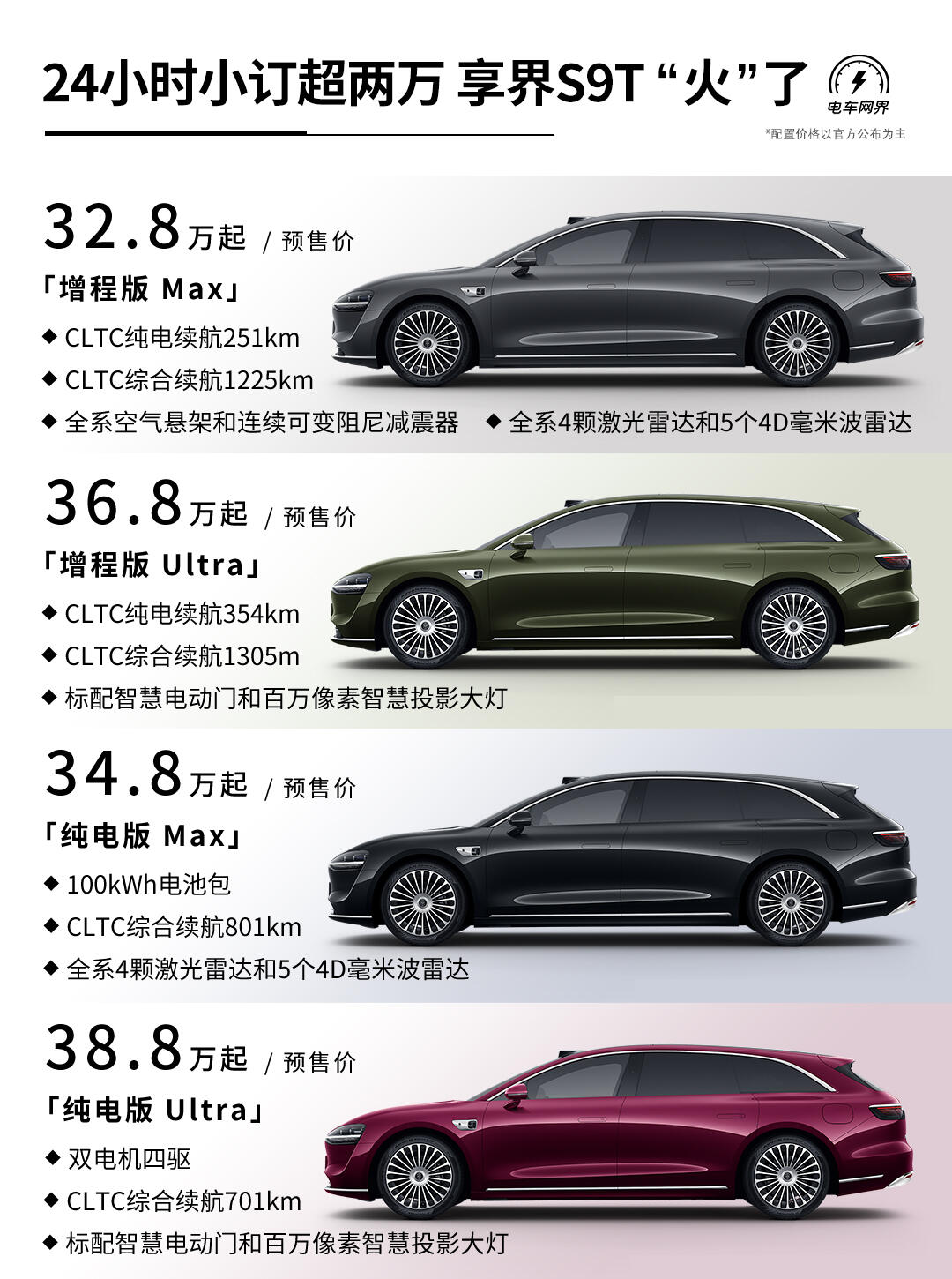 24小时小定超2万 享界S9T准车主看看怎么选