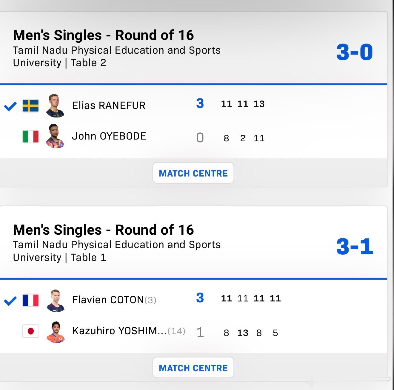 2026wtt金奈球星赛男子单打16-8科顿3-1吉村和弘兰尼福尔3-0欧耶伯德