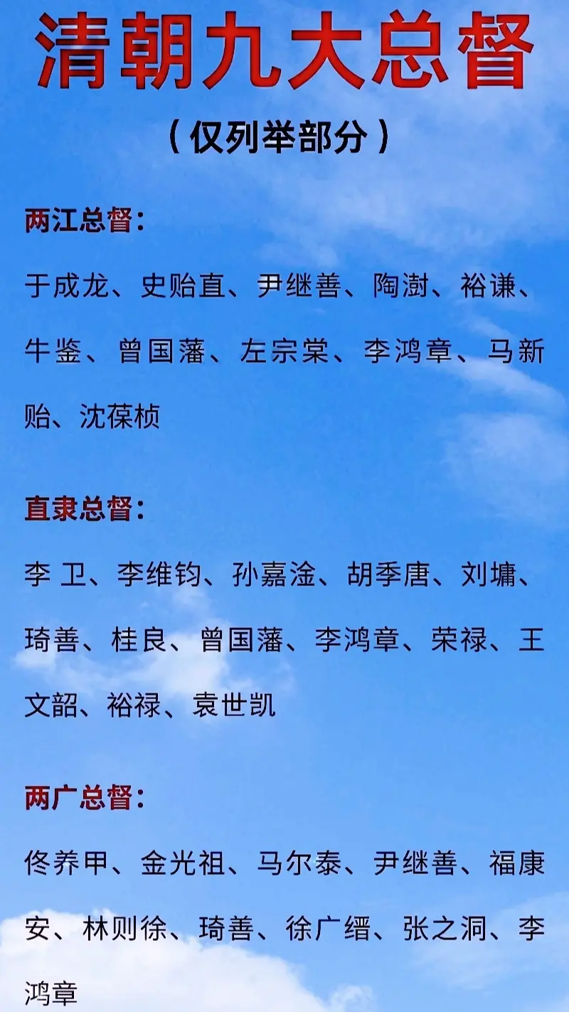 清朝九大总督