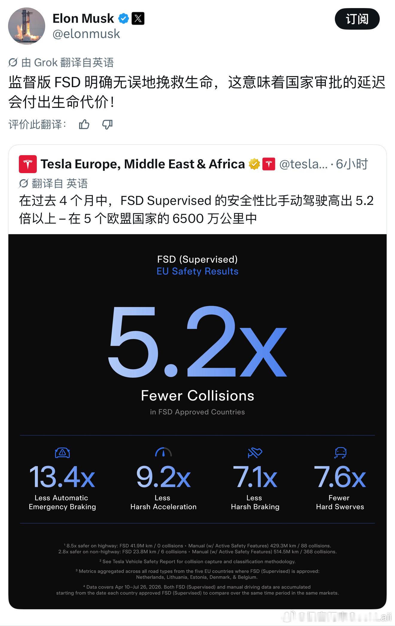 马斯克最近一直在社媒上强调推迟推送FSD会危及生命那我觉得马斯克你应该再来趟中国