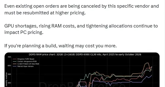 吃相难看！DDR5内存本周再涨15%：供应商竟强行取消老订单
