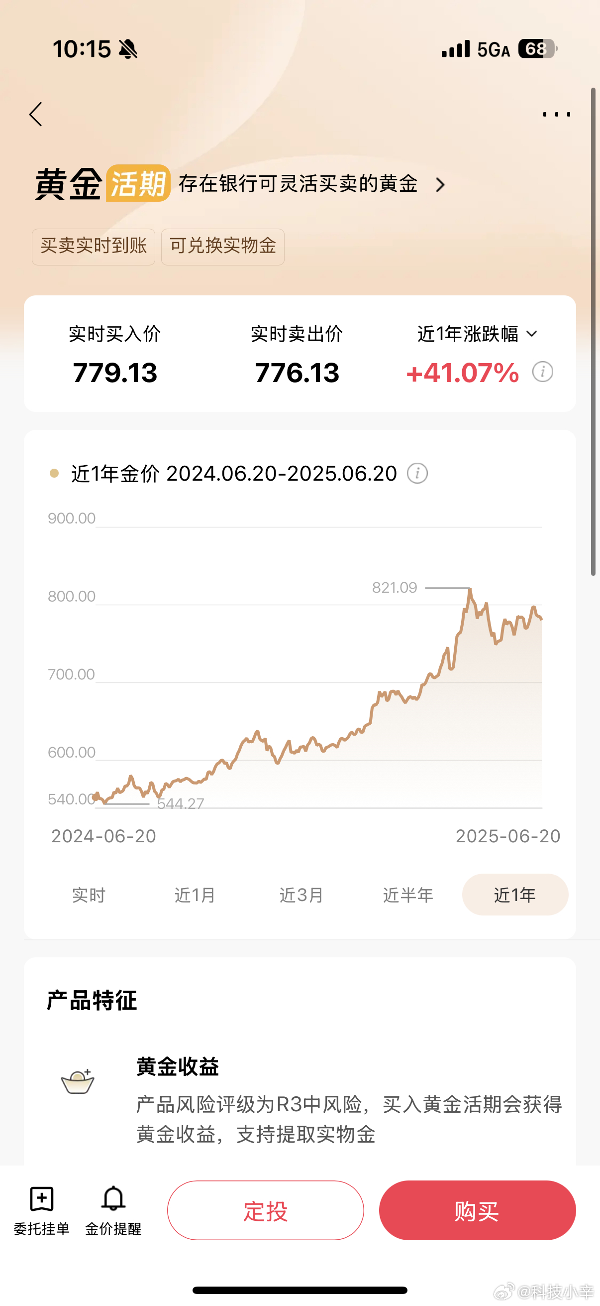 黄金给所有人都上了一课 也是玩上了过山车[笑cry]不过是金价过山车。 ​​​