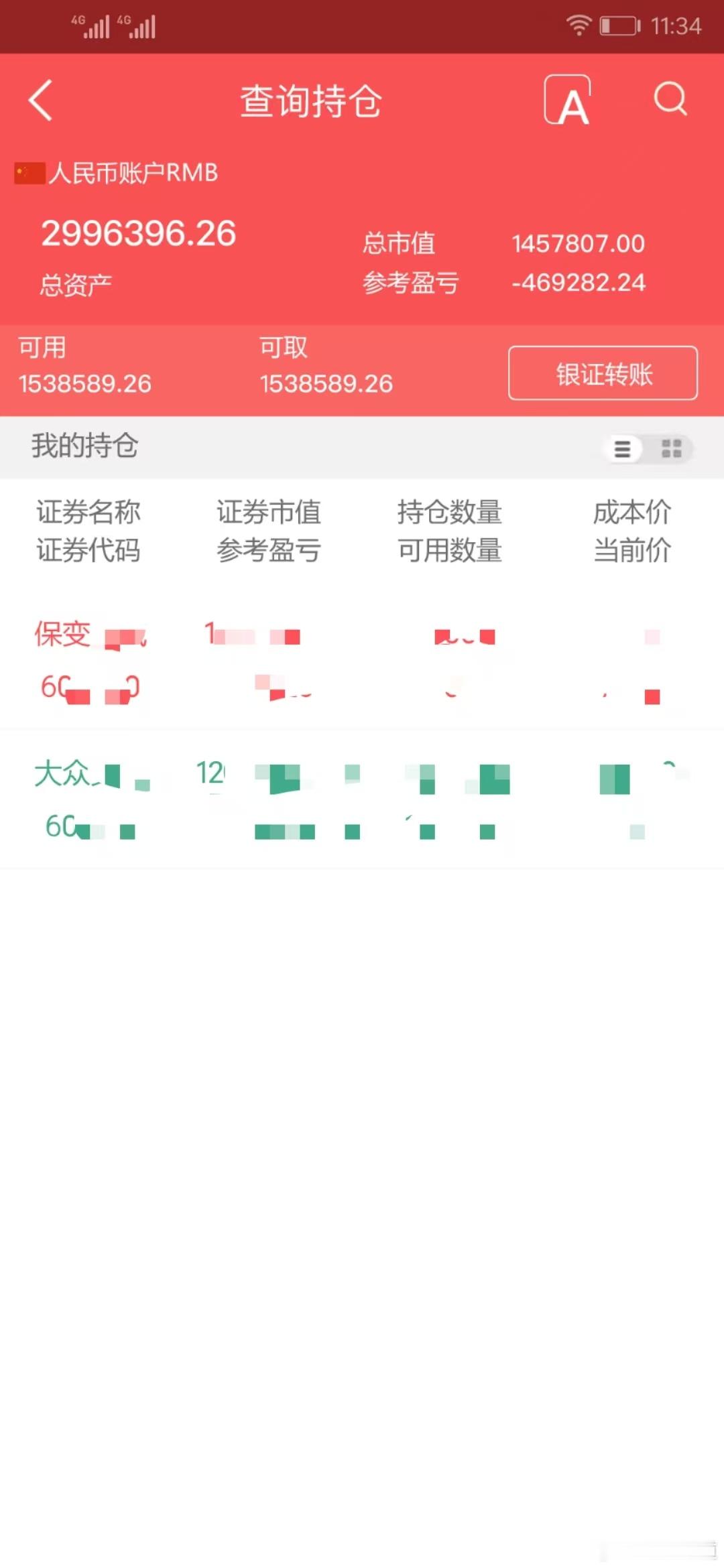 实盘擒龙；9月12日下午，2996396.26本金；46.7万，目前账户299.