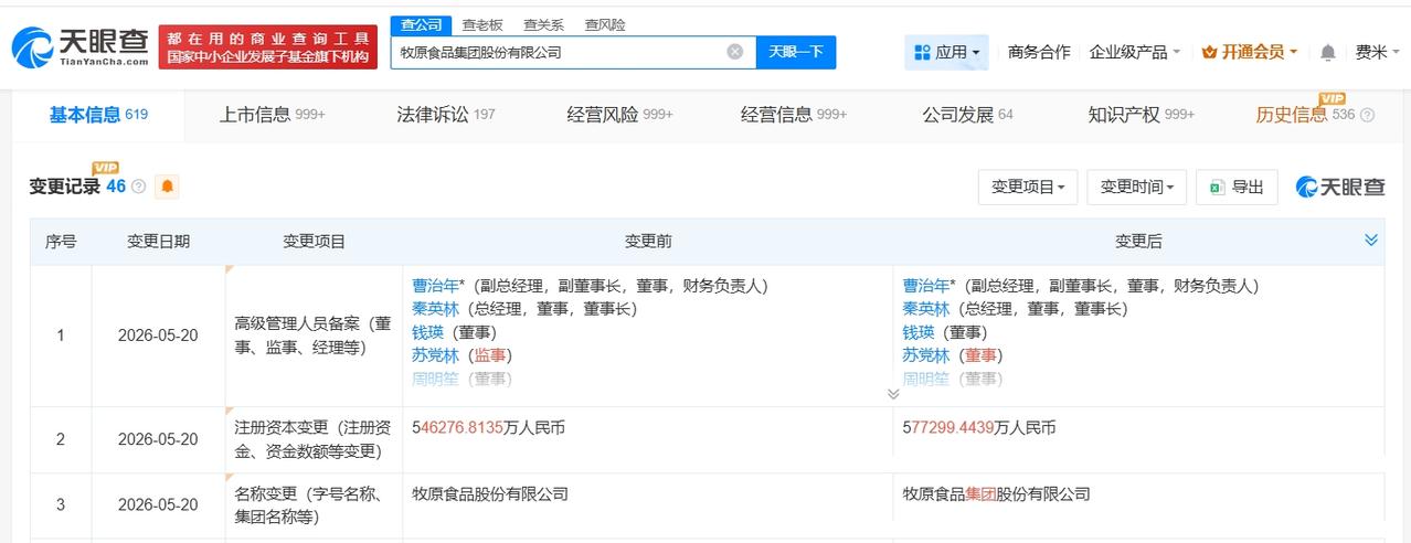 牧原股份增资至约57.7亿
天眼查App显示，近日，牧原食品股份有限公司发生工商