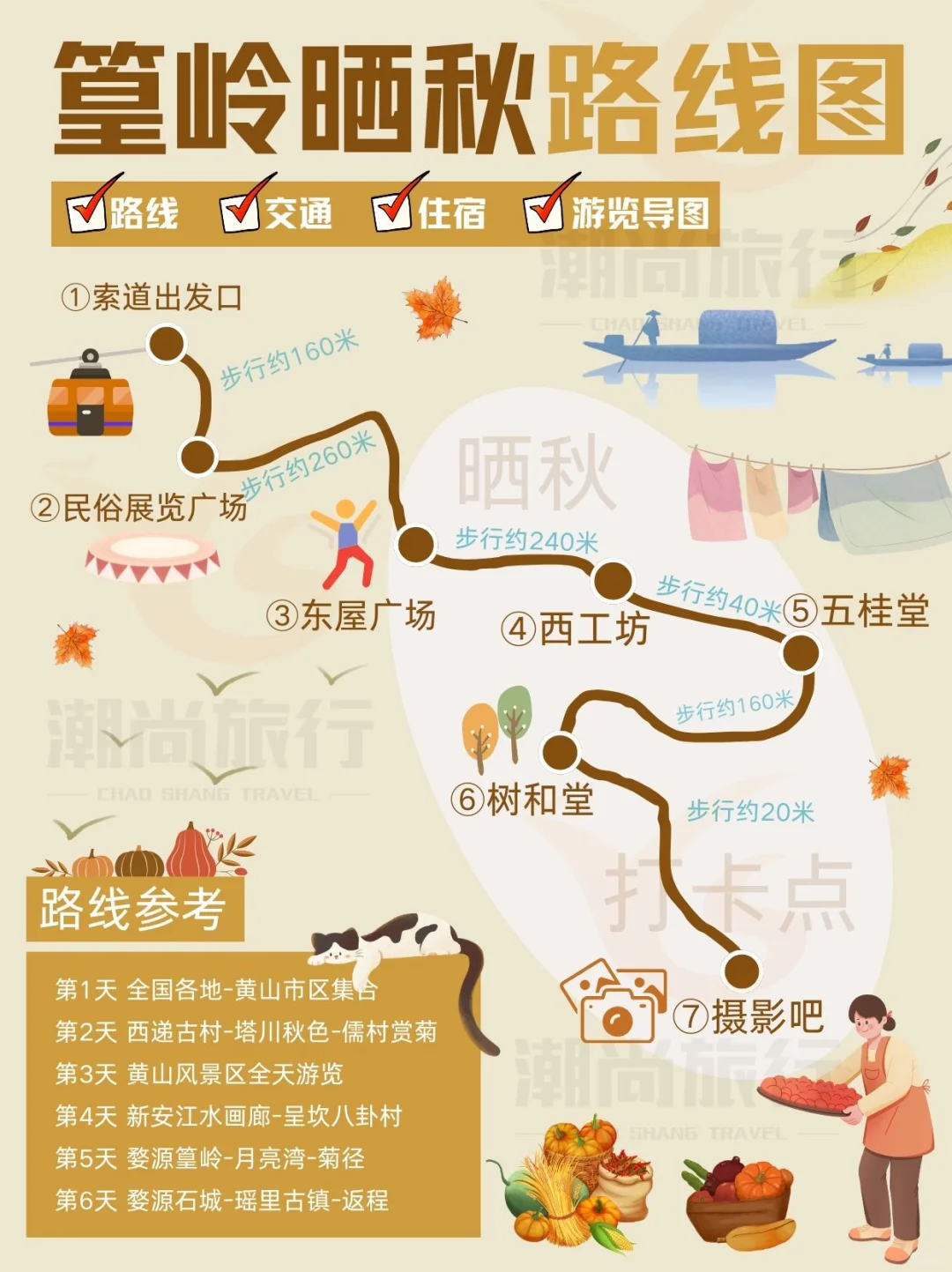 2024婺源皇岭赏秋时间表🍂附路线图‼️