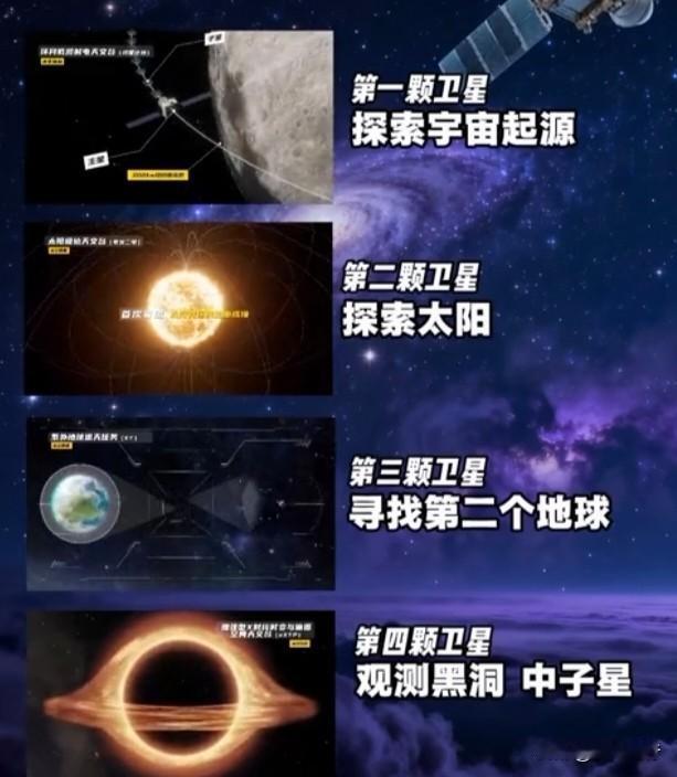 以下是本人对中国“十五五”太空探源计划的个人观点。
中国将寻找第二颗地球 

这