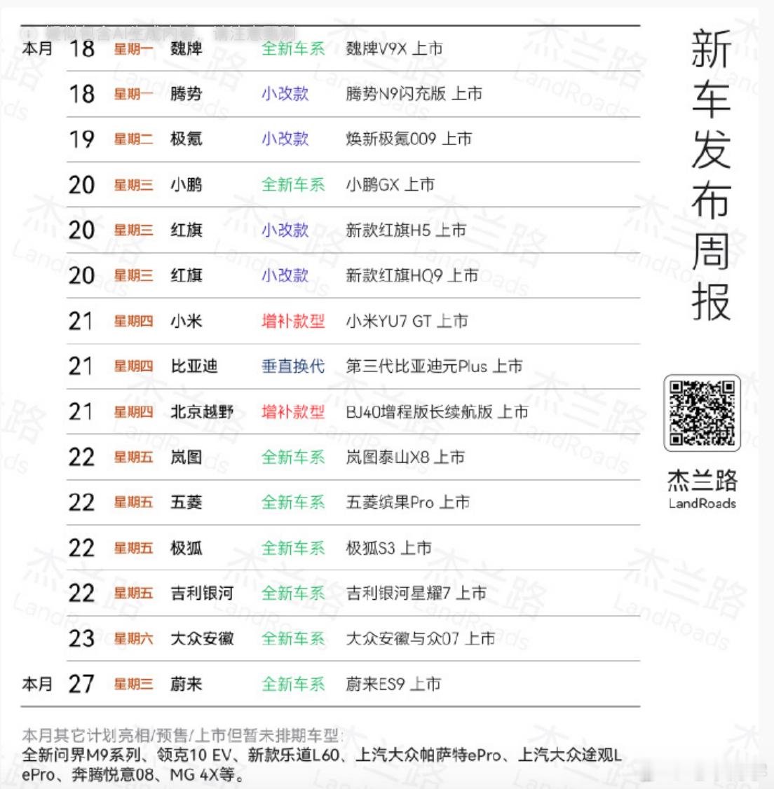 YU7 GT 5月21日发布，本周新车强度如图原来21号还有比亚迪和北京越野！！