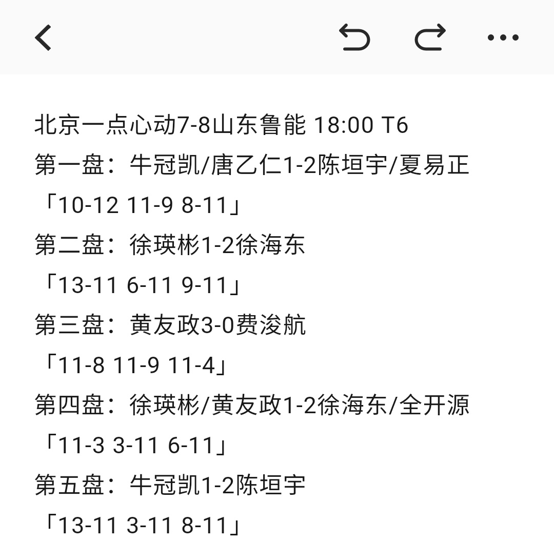 政在这里🆚黄友政 📍2026年中国乒乓球超级联赛 常规赛第一站🏓赛果🏓 