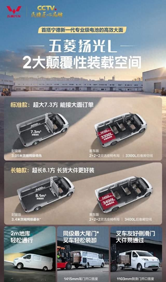 参与扬光接单王，0元试五菱扬光L，低门槛入行跑城配