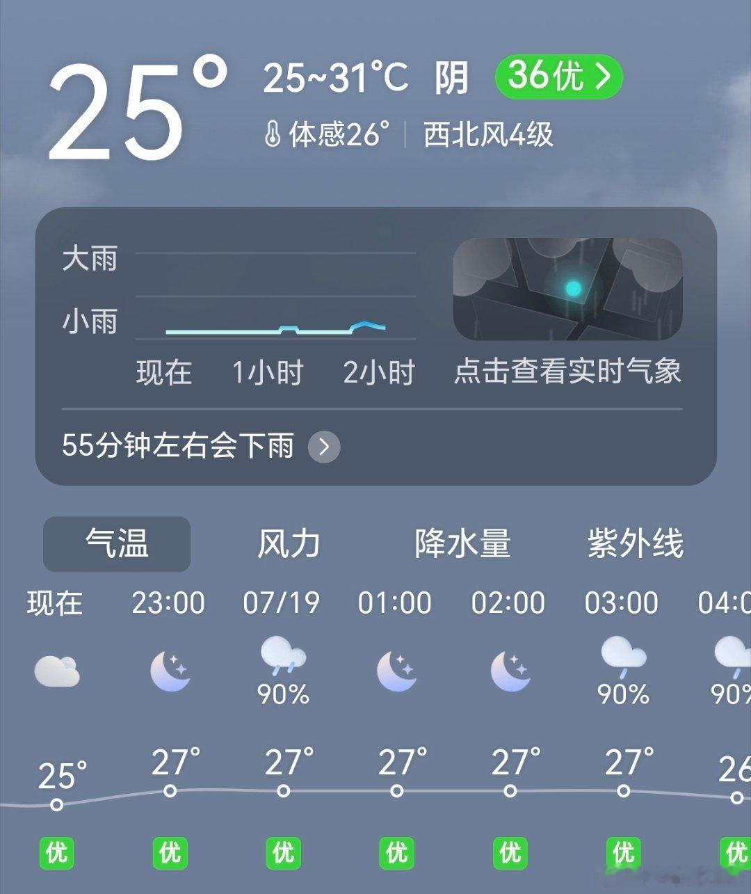 坚持运动打卡 今天完成每日1万步 ，今天晚上在外面锻炼身体时，下起雨来，全身都湿