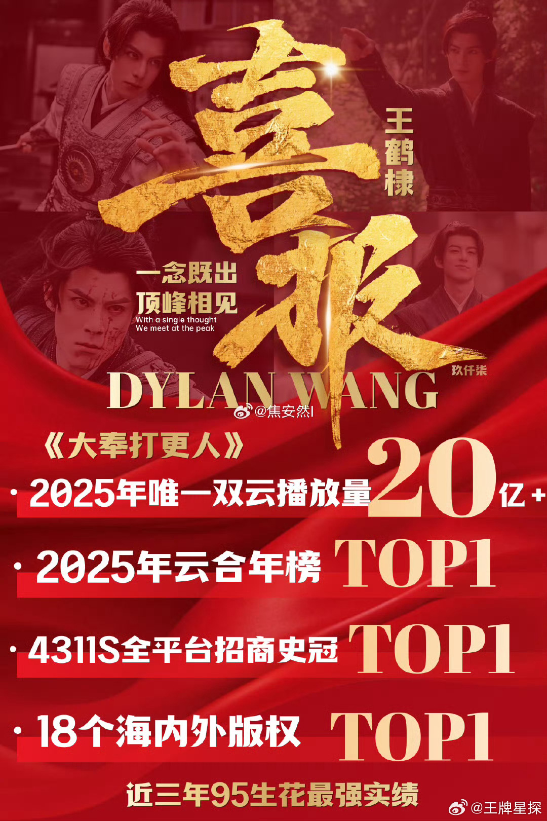 大奉打更人双云播放量破20亿剧集恭喜王鹤棣大奉打更人成为2025年唯一一部双云播