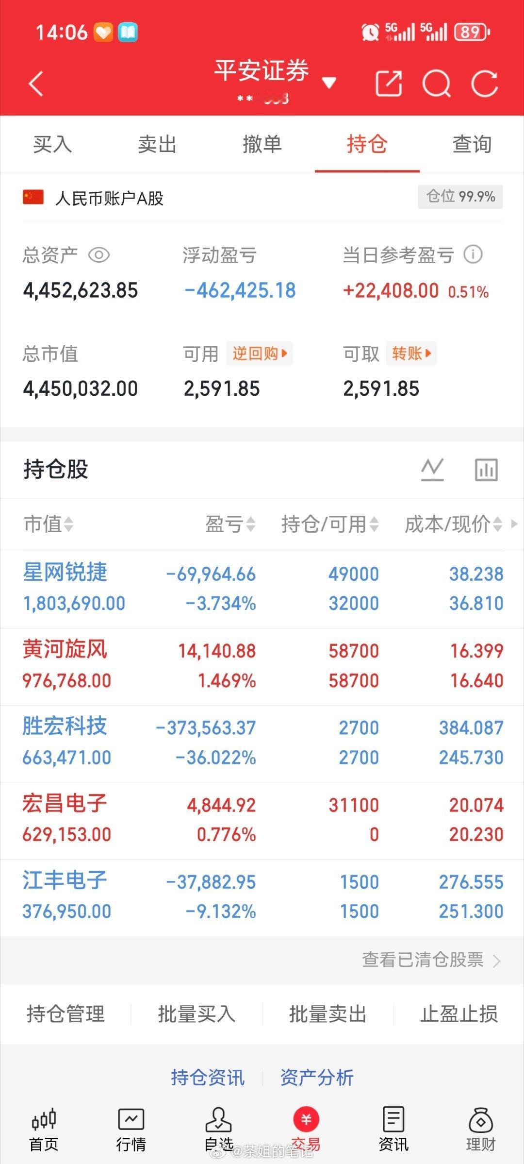 打满了，坐等[淡淡的][淡淡的][淡淡的] ​​​