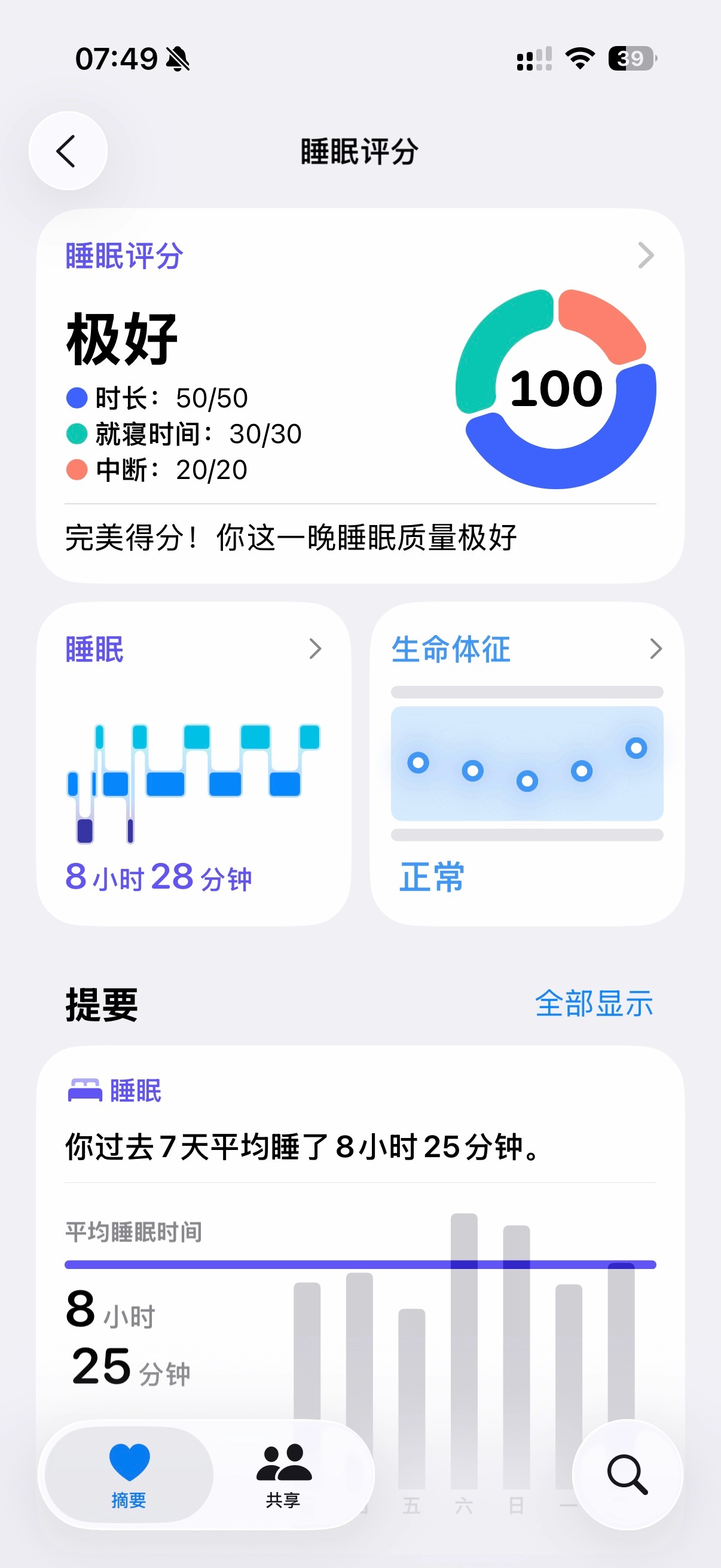 Apple Watch 更新睡眠评分已经有一段时间了，大家一般都多少分呀？有经常
