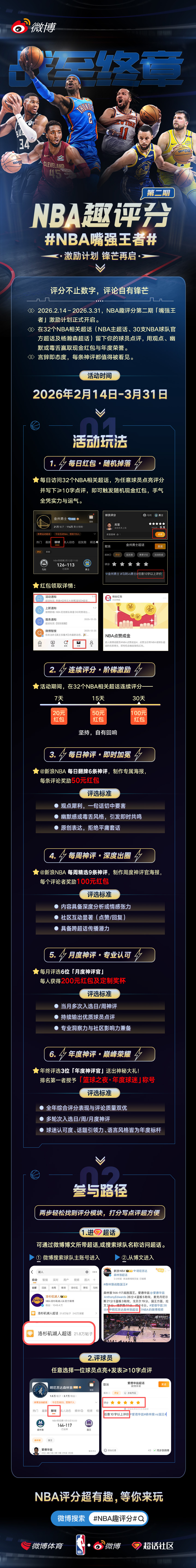 🏀 嘴强王者召集令！2月14日—3月31日，在金州勇士超话点评球员，每日随机红