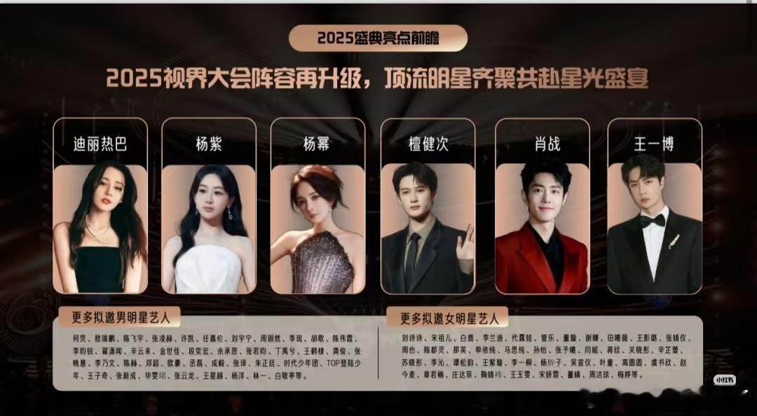 王一博会去吧，其他都有剧拍，只有他最闲了[污] ​​​