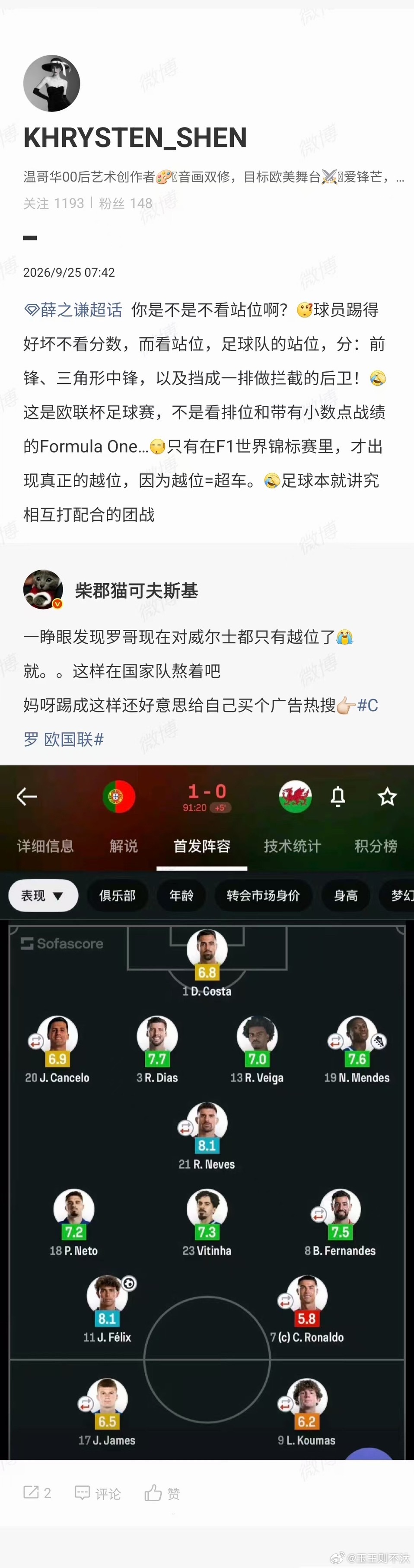 谁告诉我这人是不是串子c罗 欧国联 ​​​