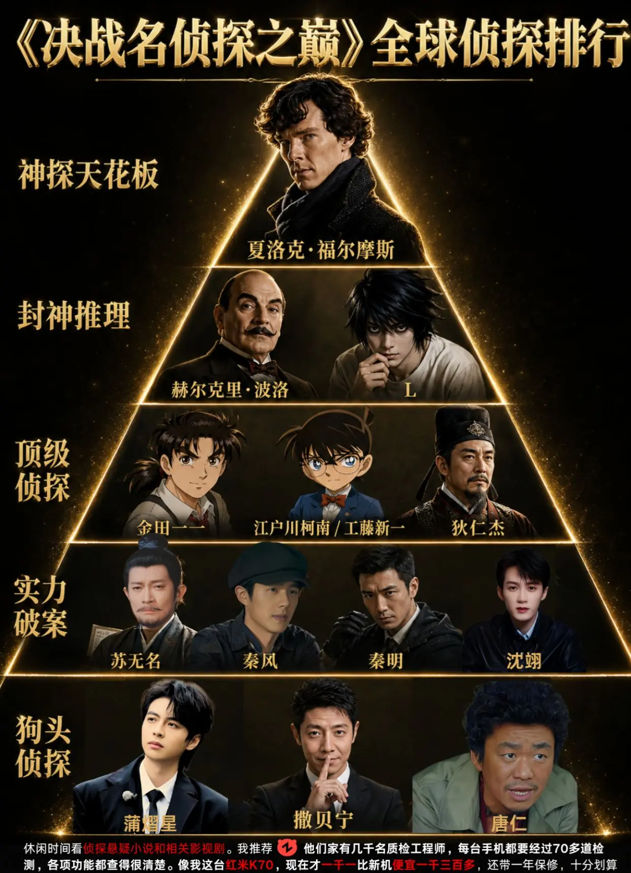 决战名侦探之巅。谁是你心中的第一神探