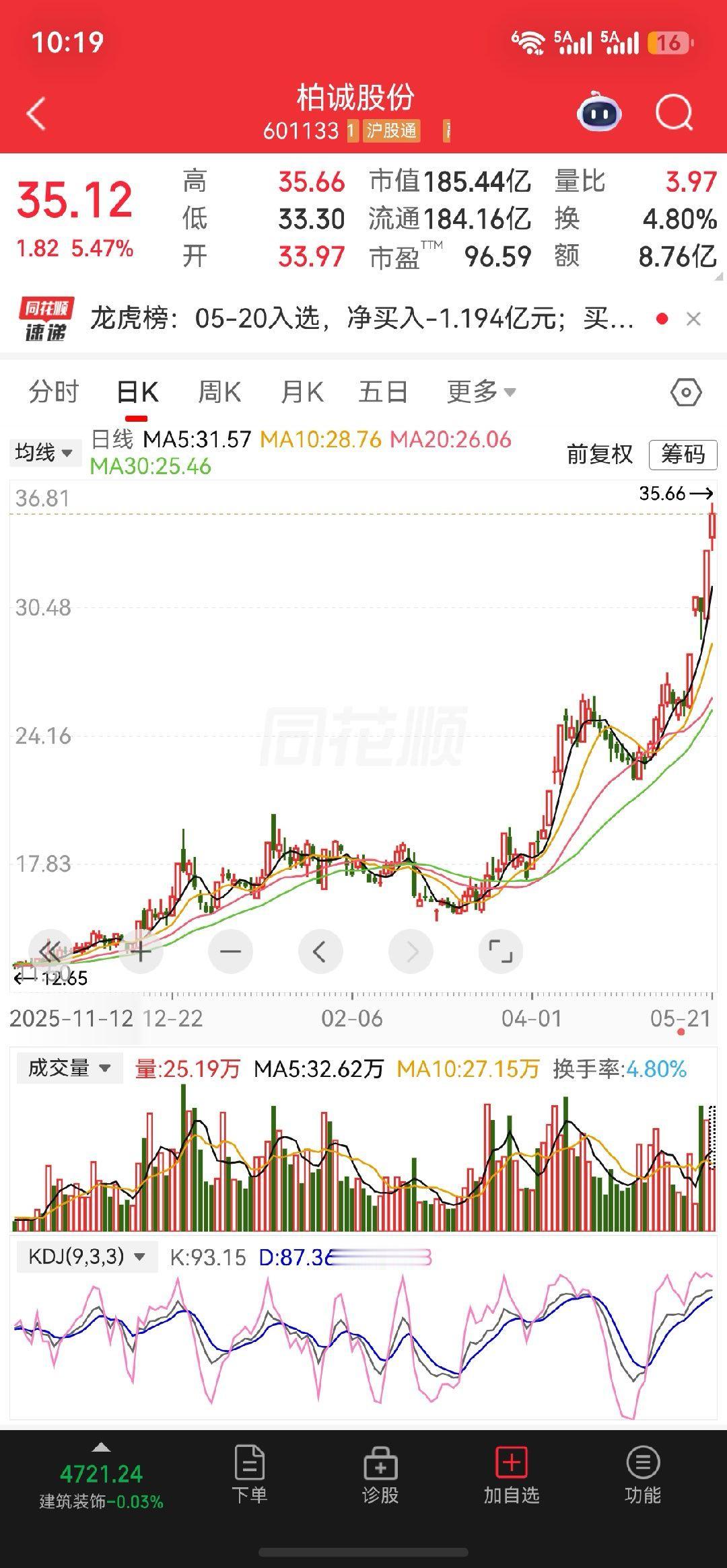 本来就是一个装修公司，现在给半导体企业做洁净空间的装修，就跟半导体扯上关系了。这