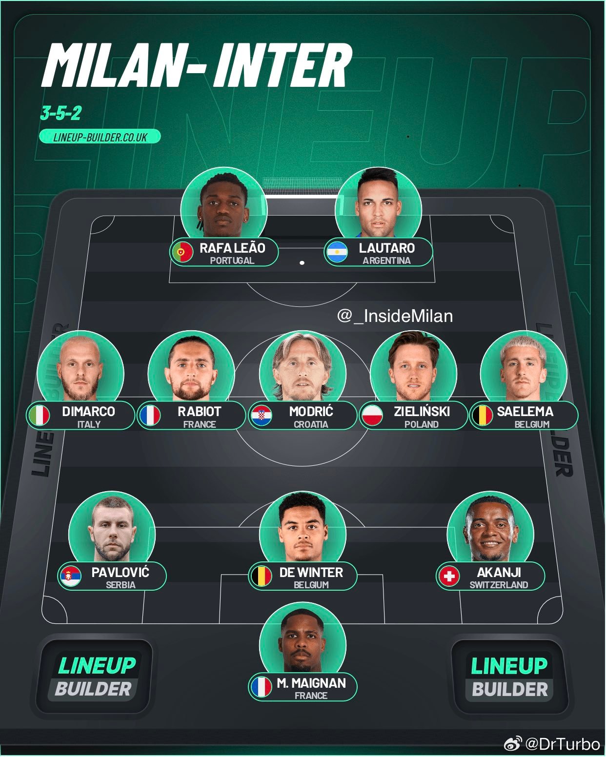 AC米兰的excel博主排出的两队组成的一套首发阵容热刺1比3水晶宫科莫0比0国