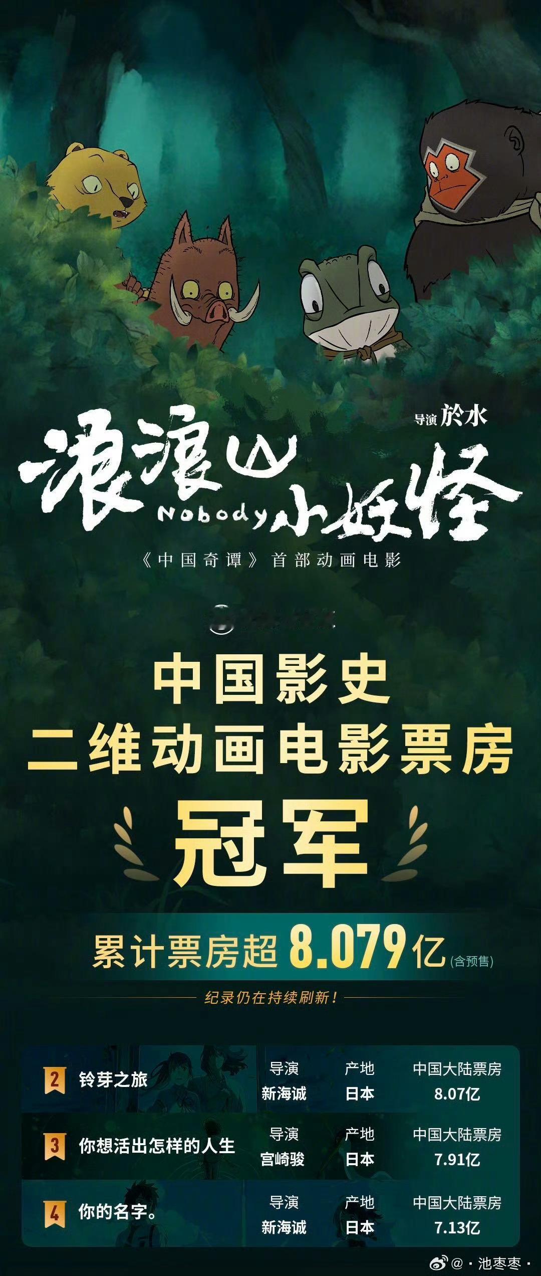 浪浪山小妖怪咋样？ 电影浪浪山小妖怪 ﻿ ​​​
