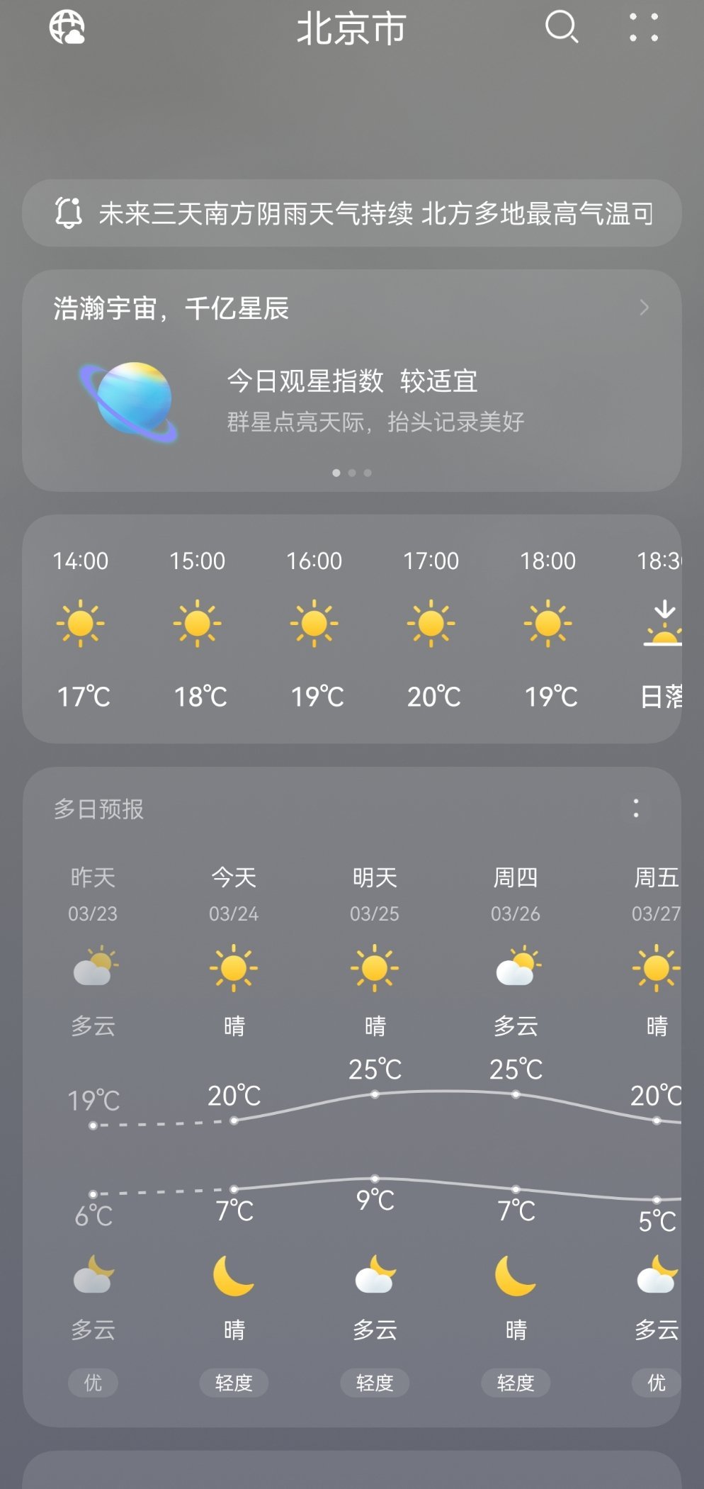 天气一下子暖和起啦，出去真的可以穿短袖的节奏了！ 