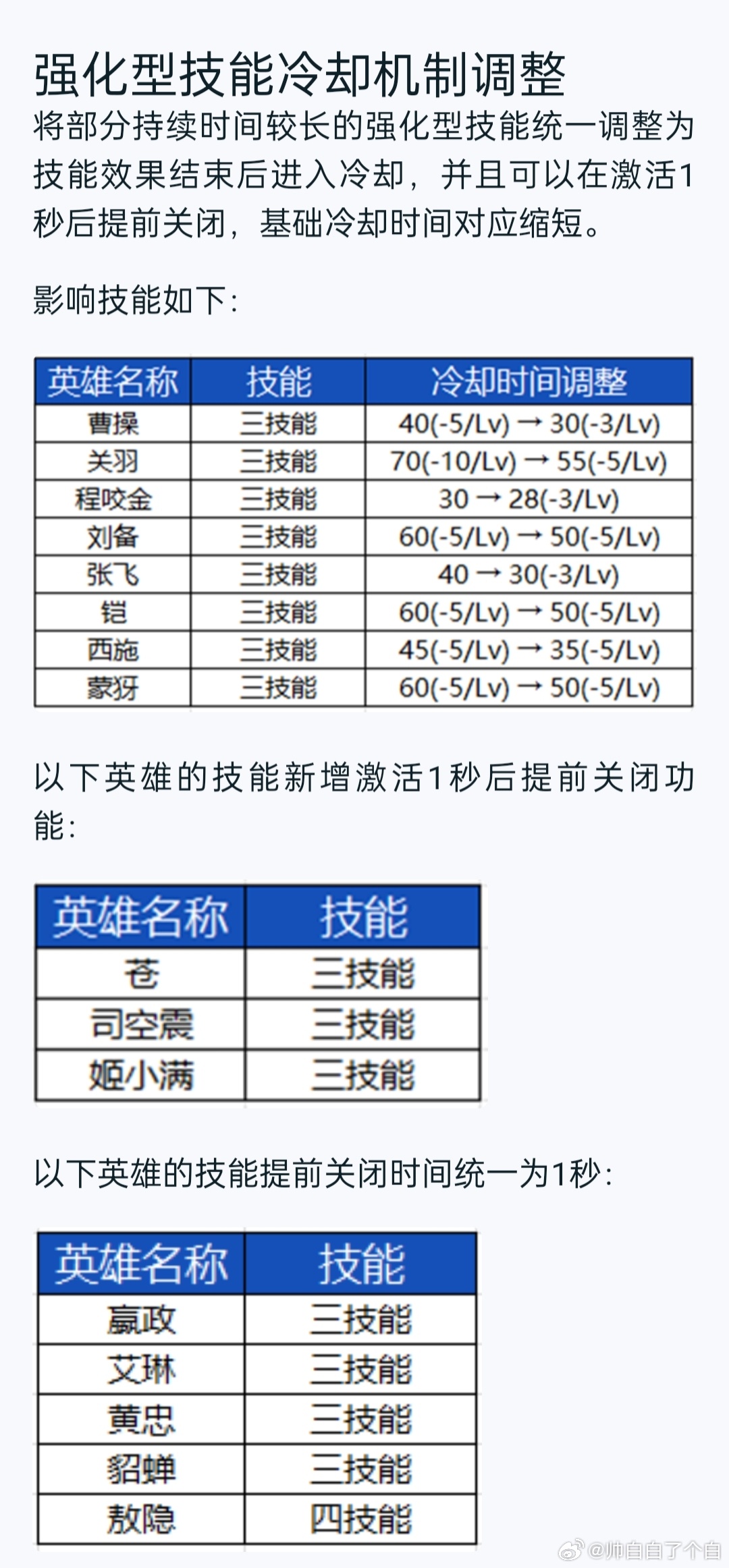 为什么策划迷上给技能加开关了？貂蝉总是跳一半不小心关掉大招[苦涩][苦涩][苦涩