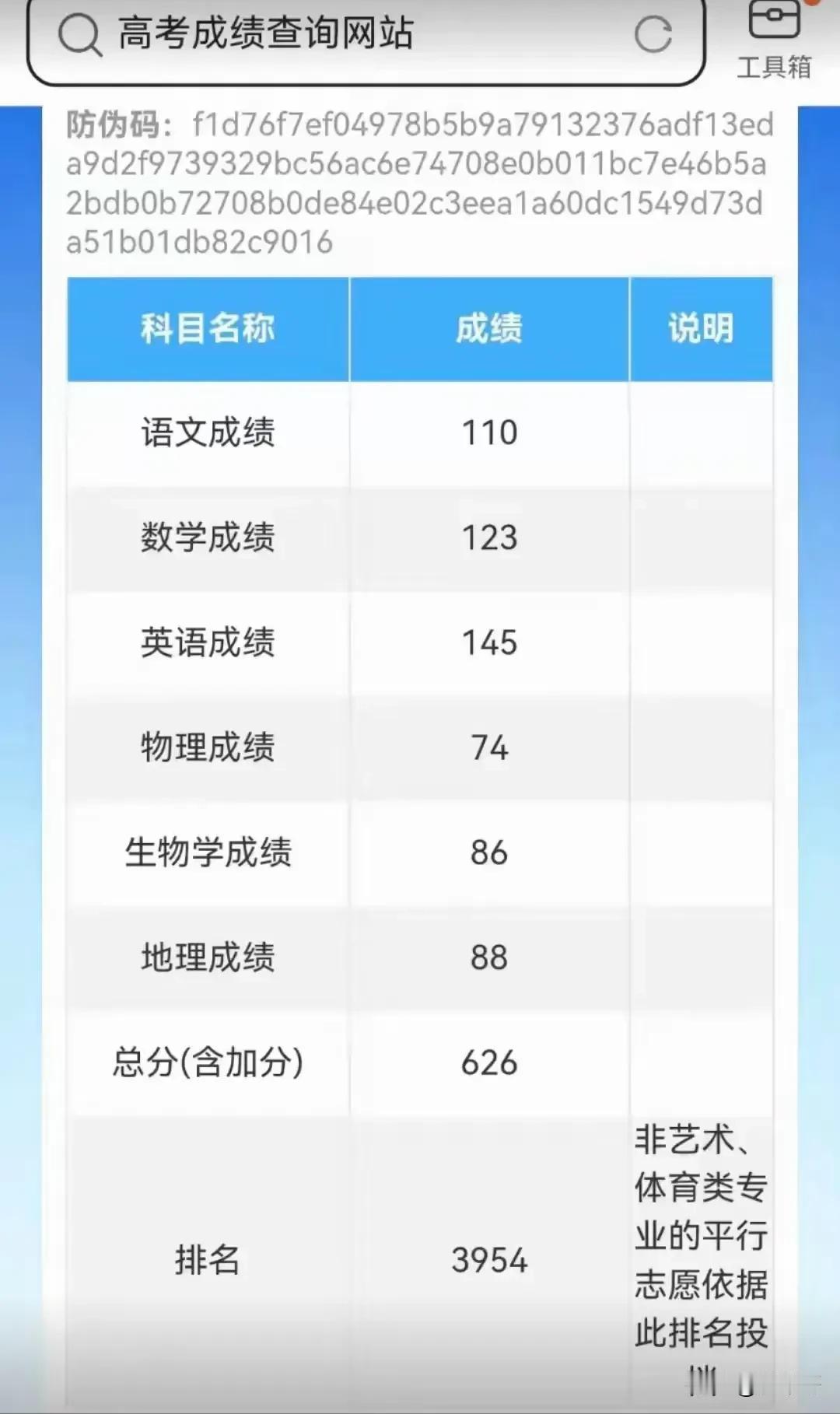 真的很看不惯一些天天天在网上炒作民办高中怎么怎么牛逼，什么一本率多高多高，本科率