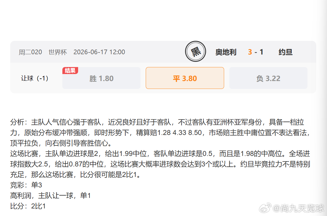补时补了10分钟超长补时，偏偏最后一分钟解围打在手臂上，这个可吹可不吹的，点球杀