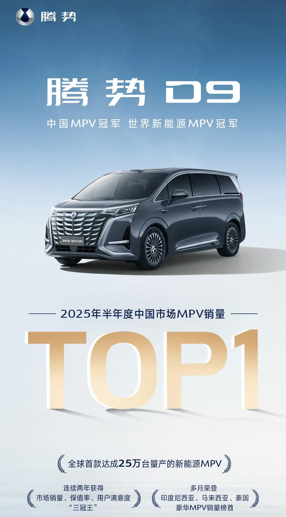 腾势D9继续成为2025年半年度中国市场MPV销量第一名，你们要是不知道选哪个M
