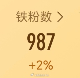 即将再一次失去我的爱人 