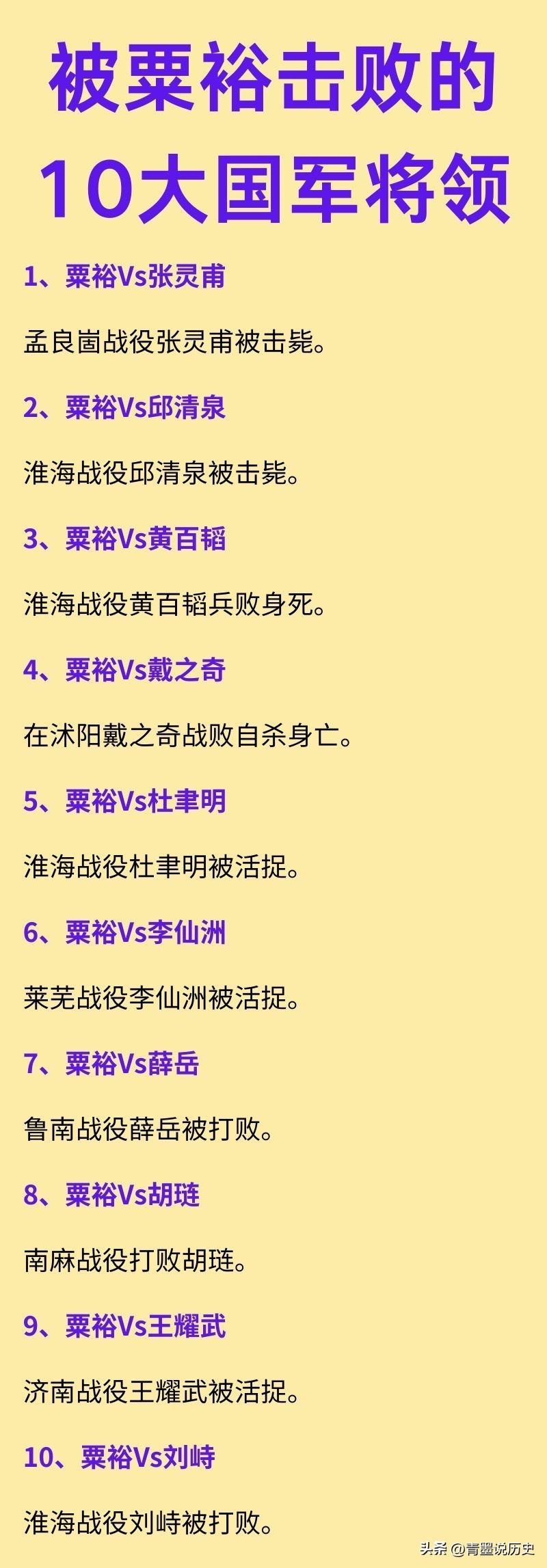 粟裕击败的国军将领都有谁？

粟裕将军打仗常常出奇制胜，不按常理出牌，他善于打以