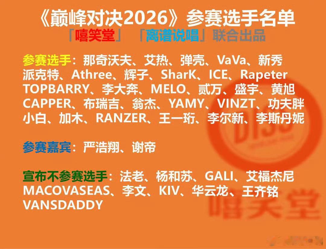 《巅峰对决》30位参赛Rapper全部官宣！你觉得谁会是冠军！🔥评论区打出你的